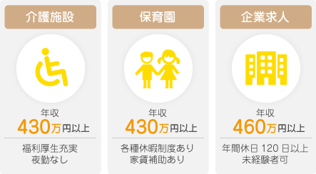 介護施設・保育園・企業求人