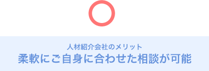 人材紹介会社のメリット柔軟にご自身に合わせた相談が可能